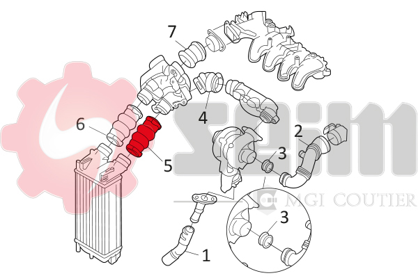 Autodistribution image produit