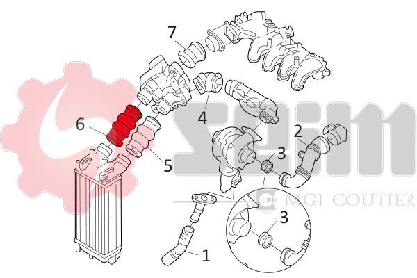 Autodistribution image produit