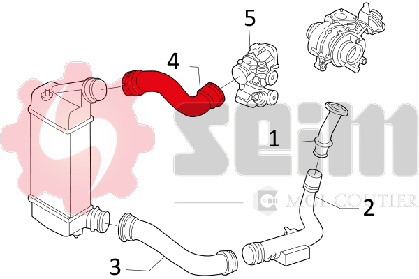 Autodistribution image produit