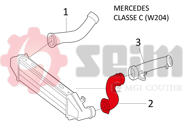 Autodistribution image produit