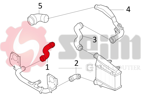 Autodistribution image produit
