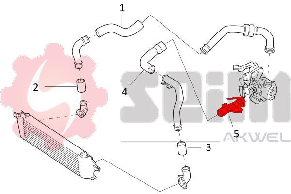 Autodistribution image produit