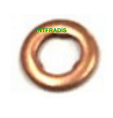 Autodistribution image produit